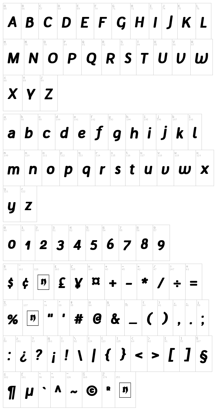 Tellural font map